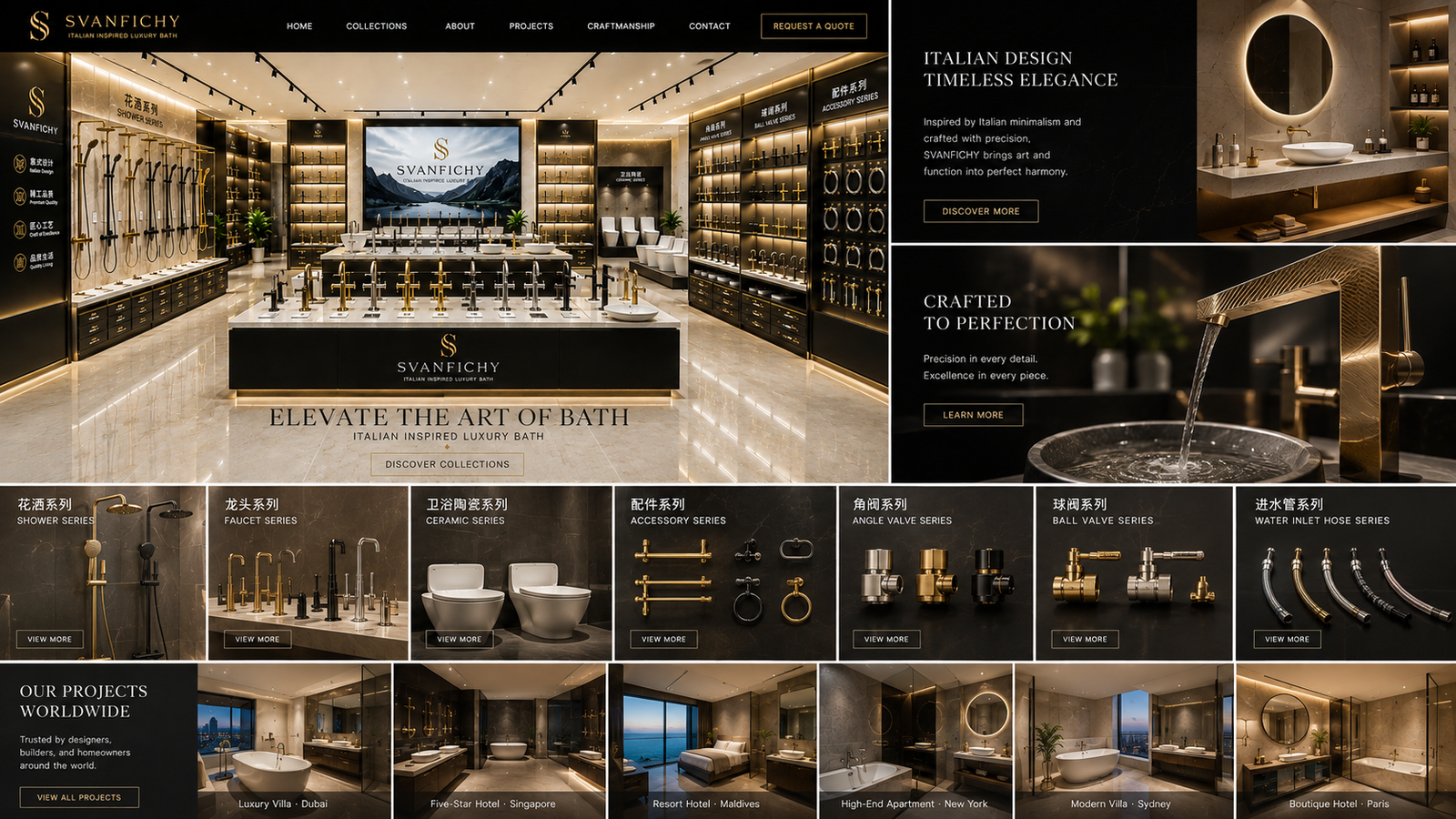 Product Development process image